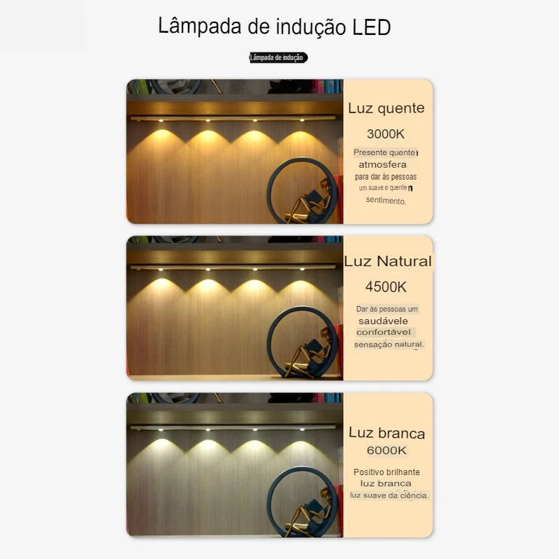 Luminária LED Magnética com Sensor: Instalação Fácil e Design Moderno