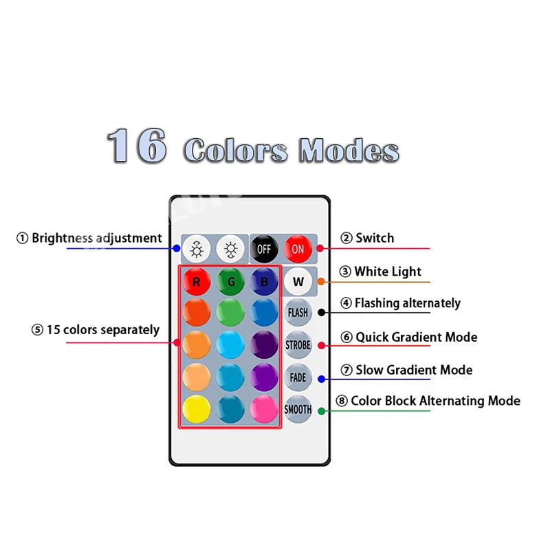 Lâmpada LED multicolorida de 16 cores
